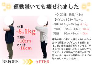 ダイエット画像