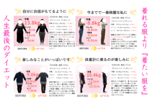 ダイエット画像