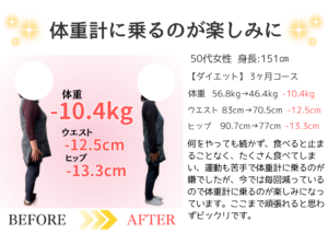ダイエット画像